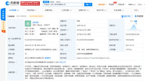 歡瑞世紀關聯公司拓展業務版圖 新增互聯網及日用品銷售