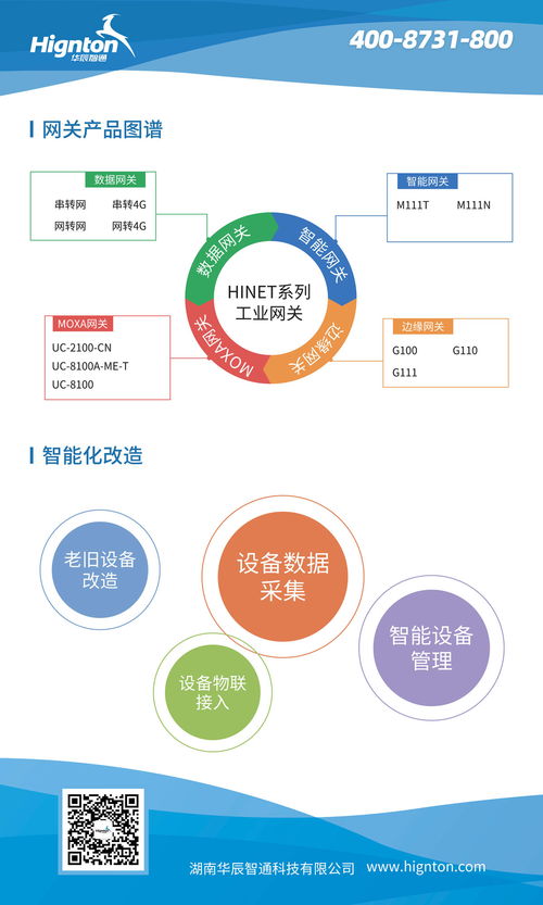 工廠物聯網數據采集網關 北京網絡技術推廣的創新驅動力